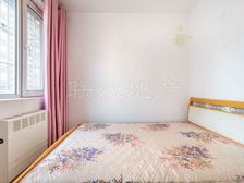 交易有保单 必看好房 店长力荐 南庭新苑北区