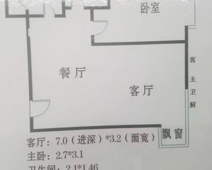 (单价3万)大1居 门头馨园新房 中关村3小自住精装