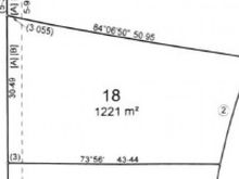 土地出售,Australia