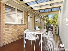 房屋出售,Australia
