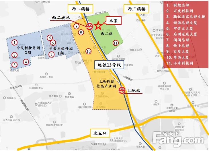 交通图