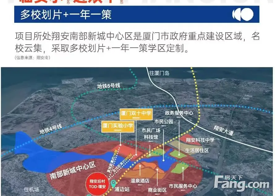 双地铁口·近双十|翔安南部新城|翔安隧道口|国企精装修新房