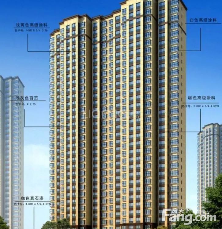 小区相关图
