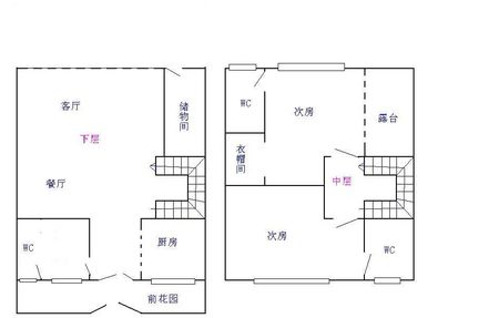 房源图片