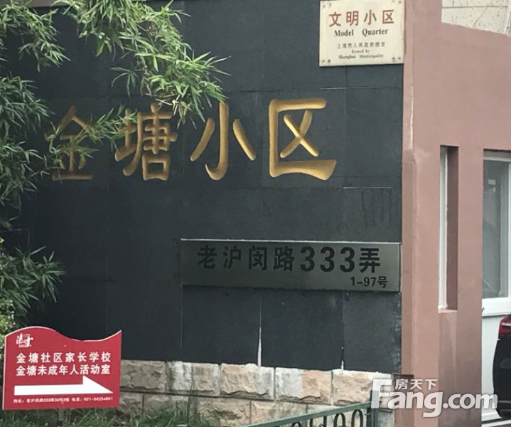 小区相关图