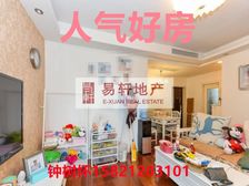 全明,阳光好,单价低,视野开阔,方便看房!