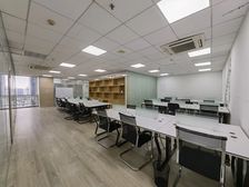 南城财富广场245平高层写字楼!精装双面采光!家私全齐急租!