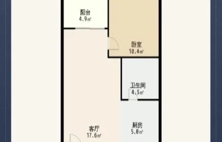 房源图片