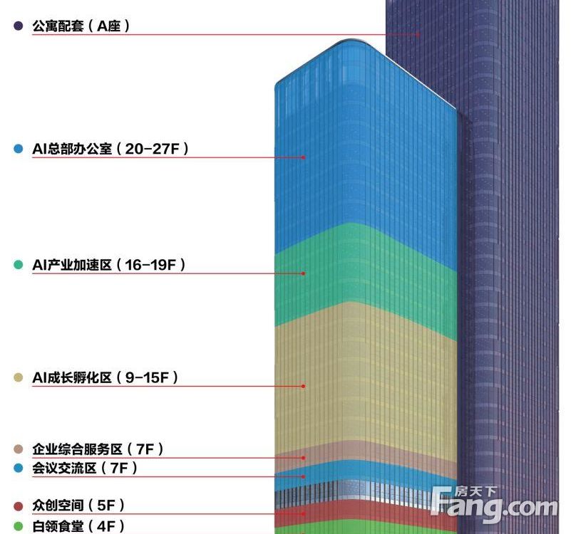 内景图