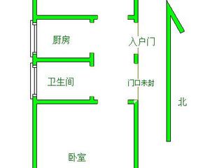 【捡漏】新出房源【仅此一套】超低价【经典小户型】机会难得。