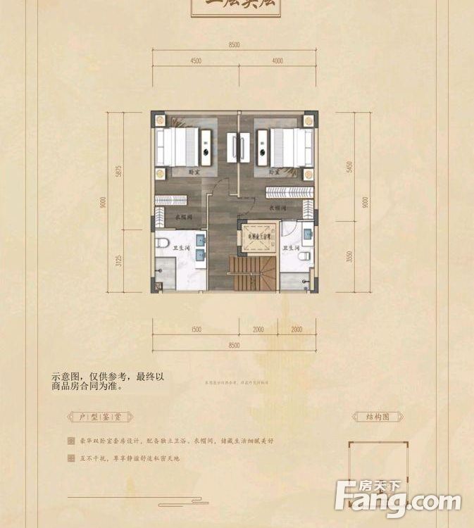 小区相关图