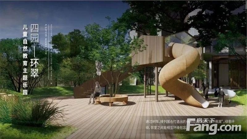 小区相关图