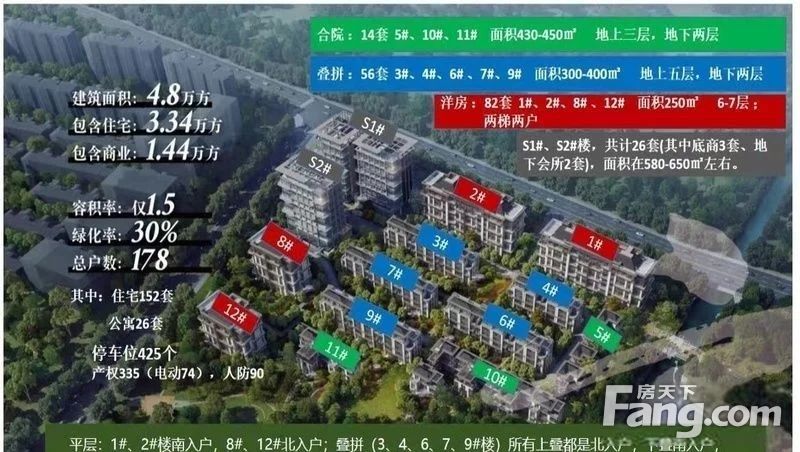 小区相关图