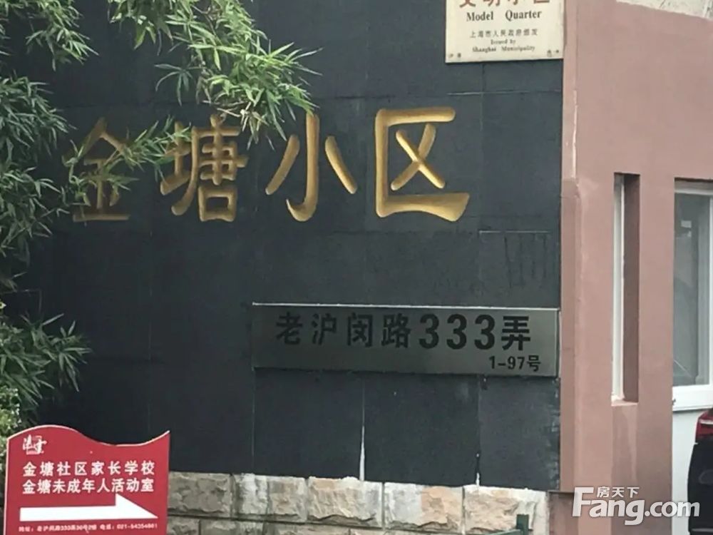 小区相关图