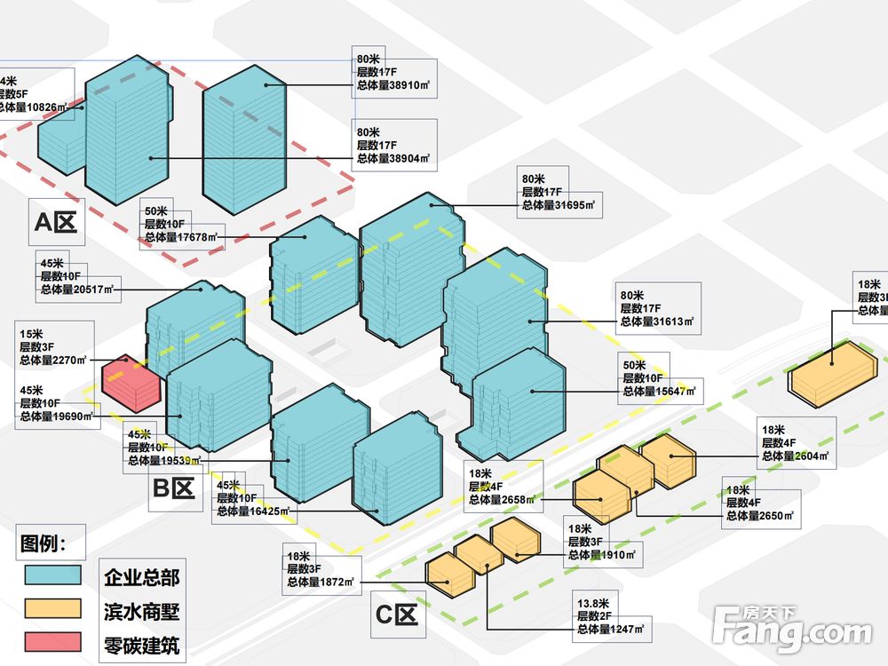 平面图