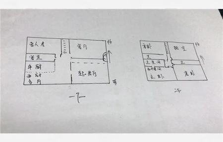 房源图片