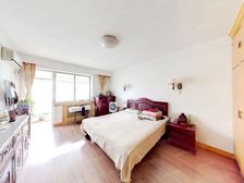 育英经十一路 市委宿舍大四居室电梯房停车方便育英