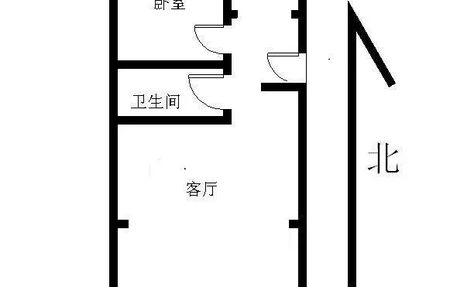 房源图片