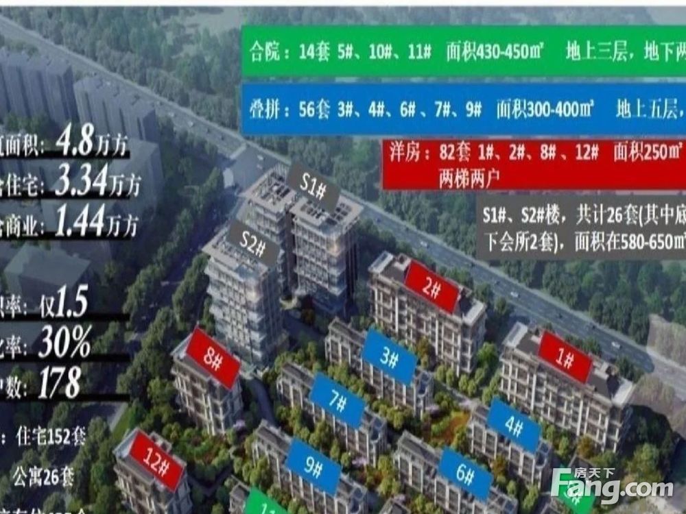 实景图