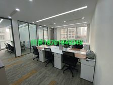 东三环长安街国贸万达广场建外SOHO现代城,精装带家具长