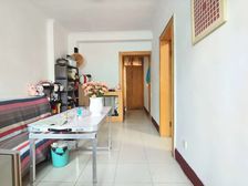 省委三宿舍,胜利大街小学直升育英中学书包房