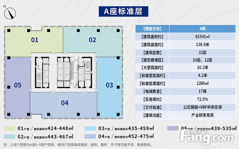 平面图