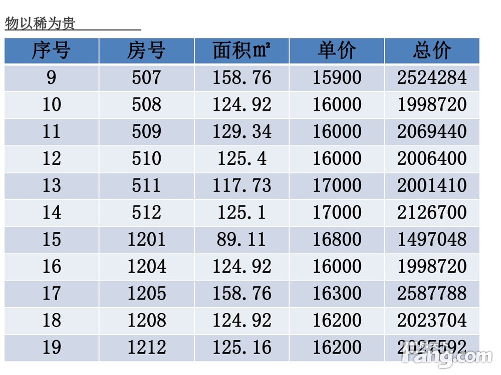 内景图