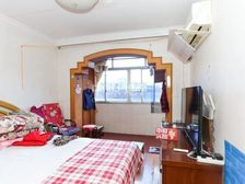 主卧朝南,一梯四户,近地铁,采光充足,居家装修