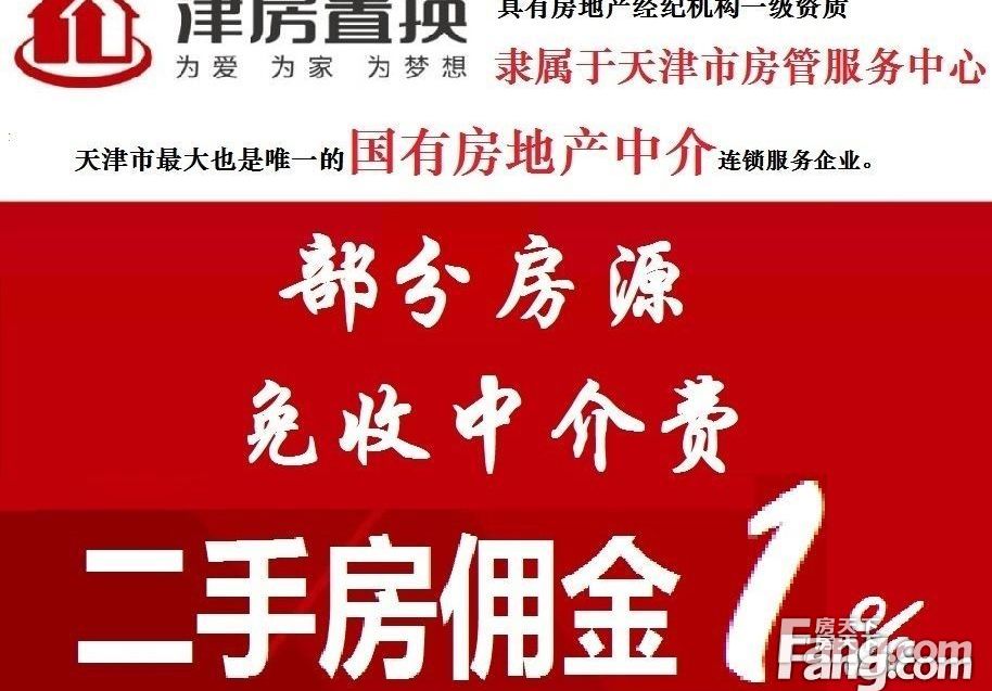 零南开北片 黄河道长虹公园斜对面 一楼两室带小院