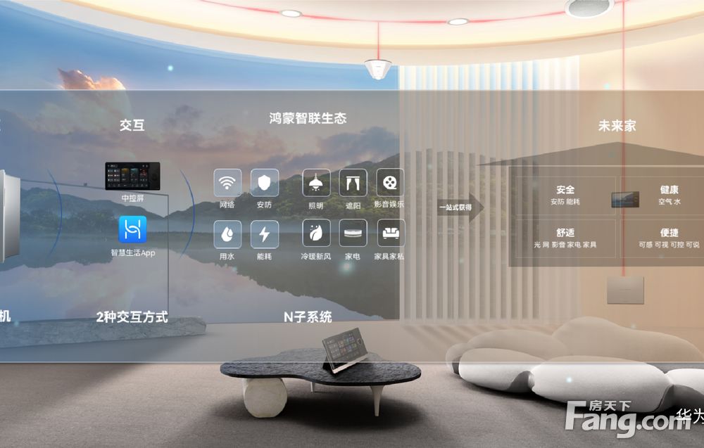 千亿软三 万达芯 · 建面约63-117㎡ 5D全屋智能新房