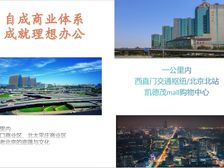 西直门甲级写字楼 中层96.83平 4.6元/平/天