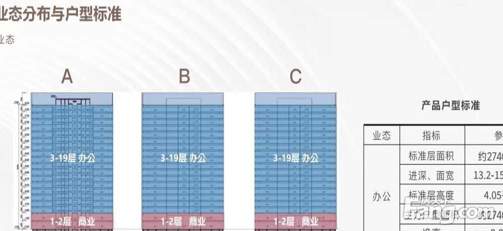 平面图