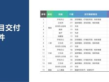 1700㎡西城区精装修带燃气适合集团办公接待驻京办公会所餐饮