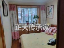 上夼西路 83平3居 南北向精装修 视野无遮挡