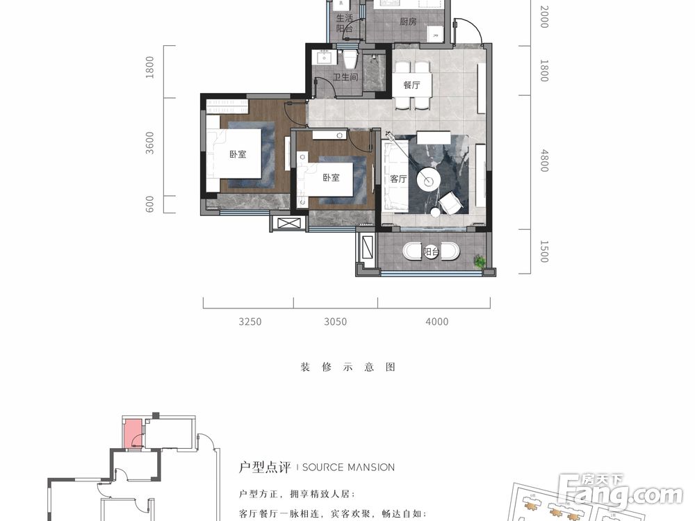 户型图