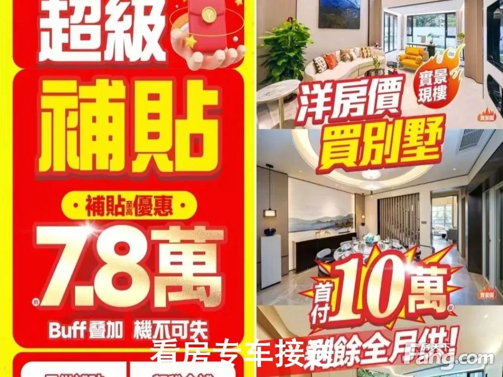 小区相关图