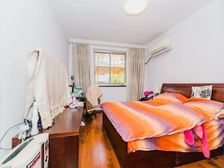 双南大两房!一梯两户三年前装修!各付各税价格可大谈!看房随时