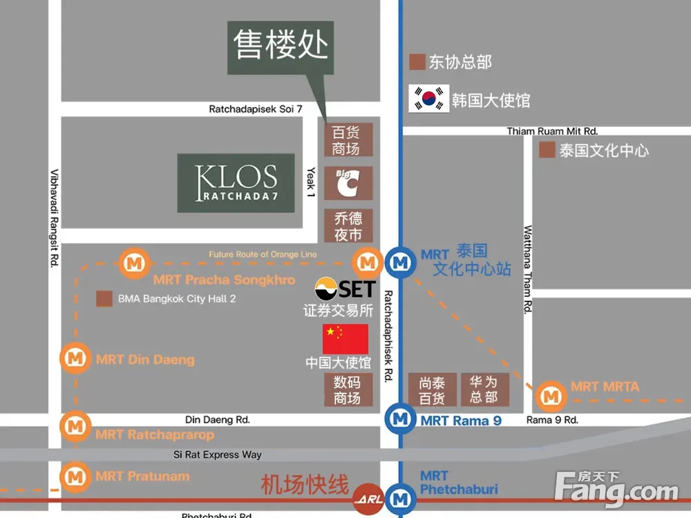 小区相关图