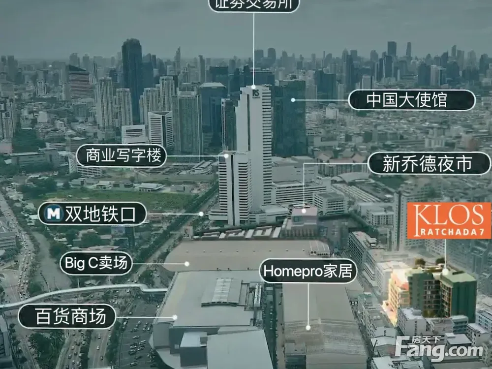小区相关图