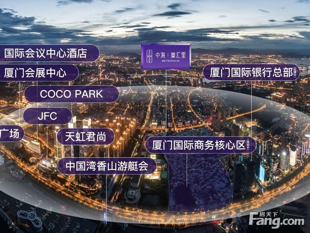 小区相关图