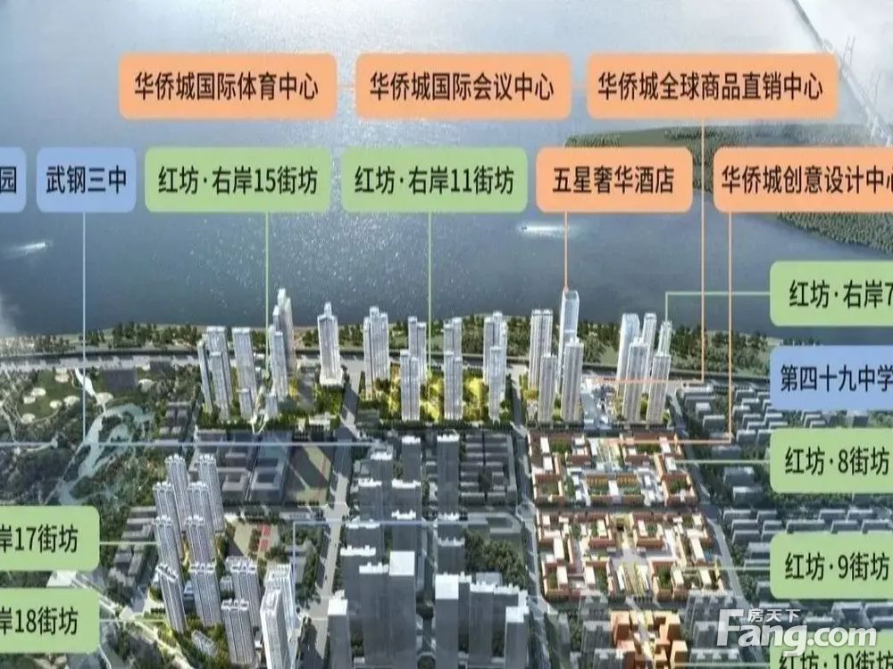 小区相关图