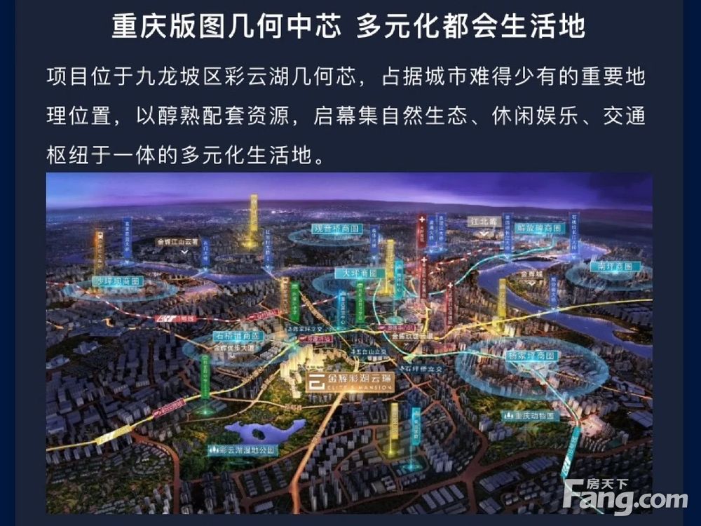 实景图