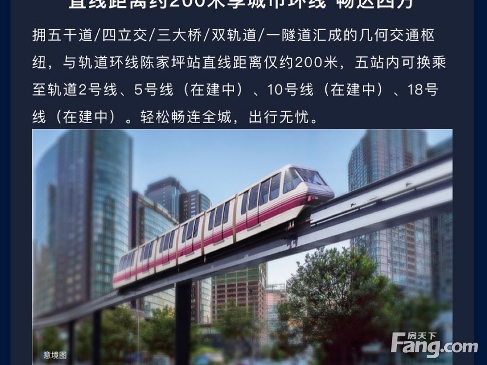 实景图