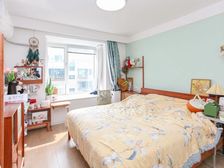 奶油风装修,可以拎包入住,采光视野不遮挡。。。。