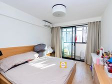 急售,徐汇汇师双南带双阳台2房,中高区楼层,全明户型