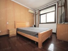 急售!! 市区 老外红旗 两房朝南 通透 精装 阳光从早到晚