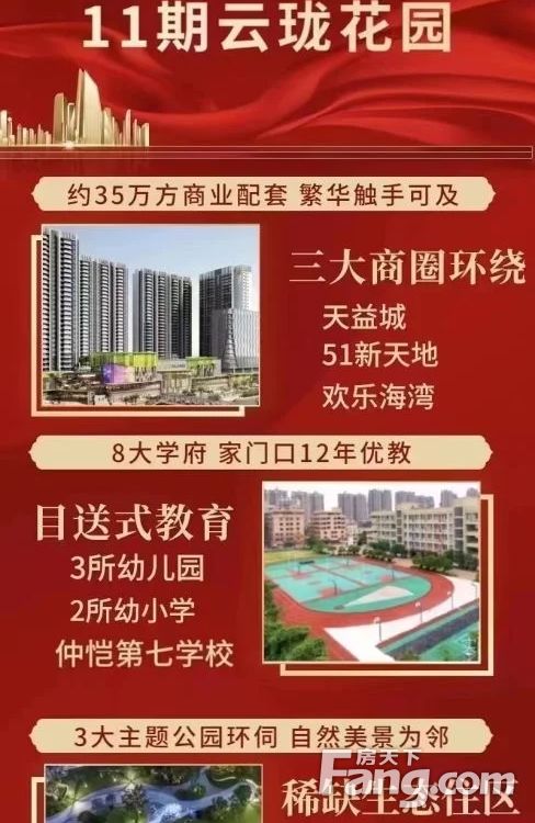 小区相关图