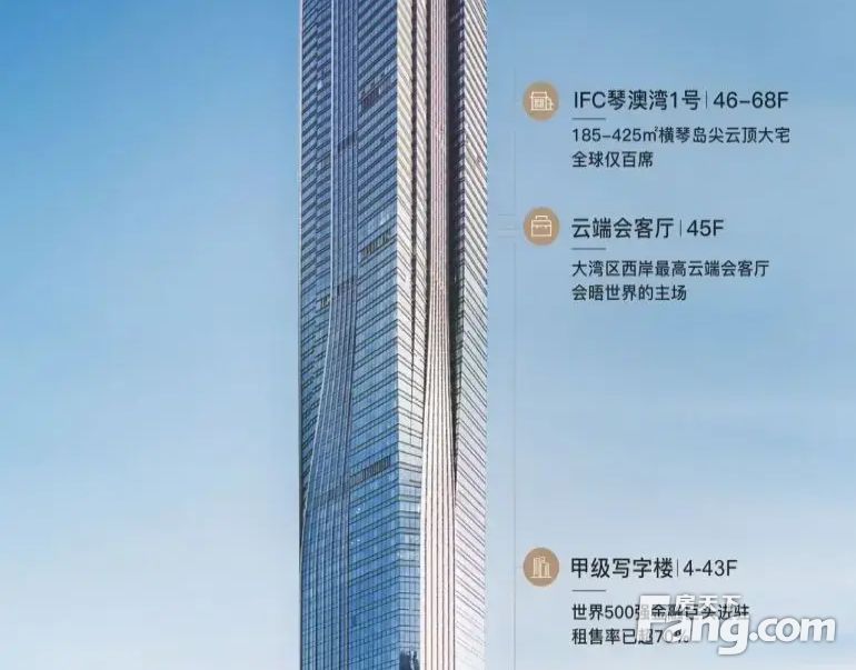 珠澳第1高楼ifc琴澳湾1号俯瞰澳门湾仔横琴两岸三地