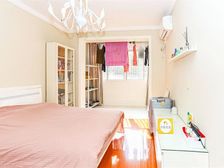 世纪公园,近轨交,双南全明两房,低楼层不靠路诚意出售环境优美