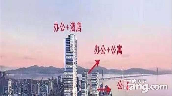 小区相关图